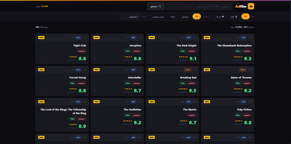 The Azizi 🇮🇷 tweet media