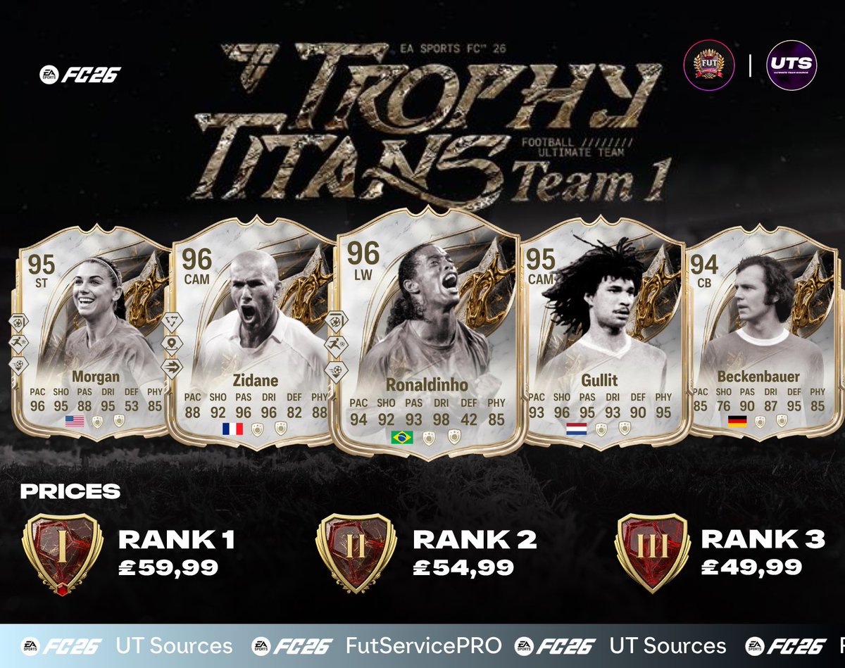 FUT SERVICE PRO tweet media