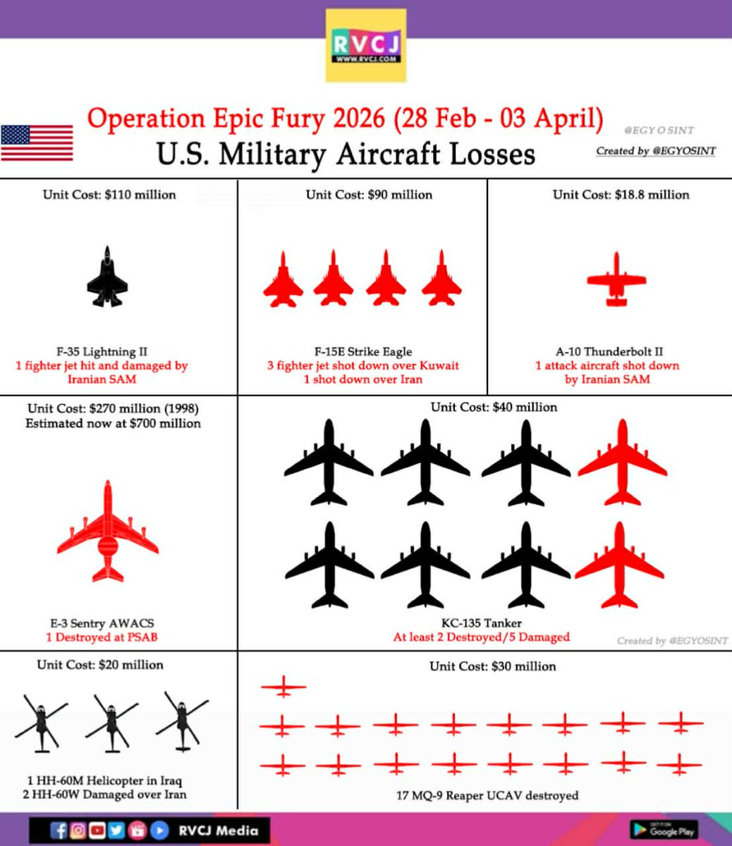RVCJ Media tweet media