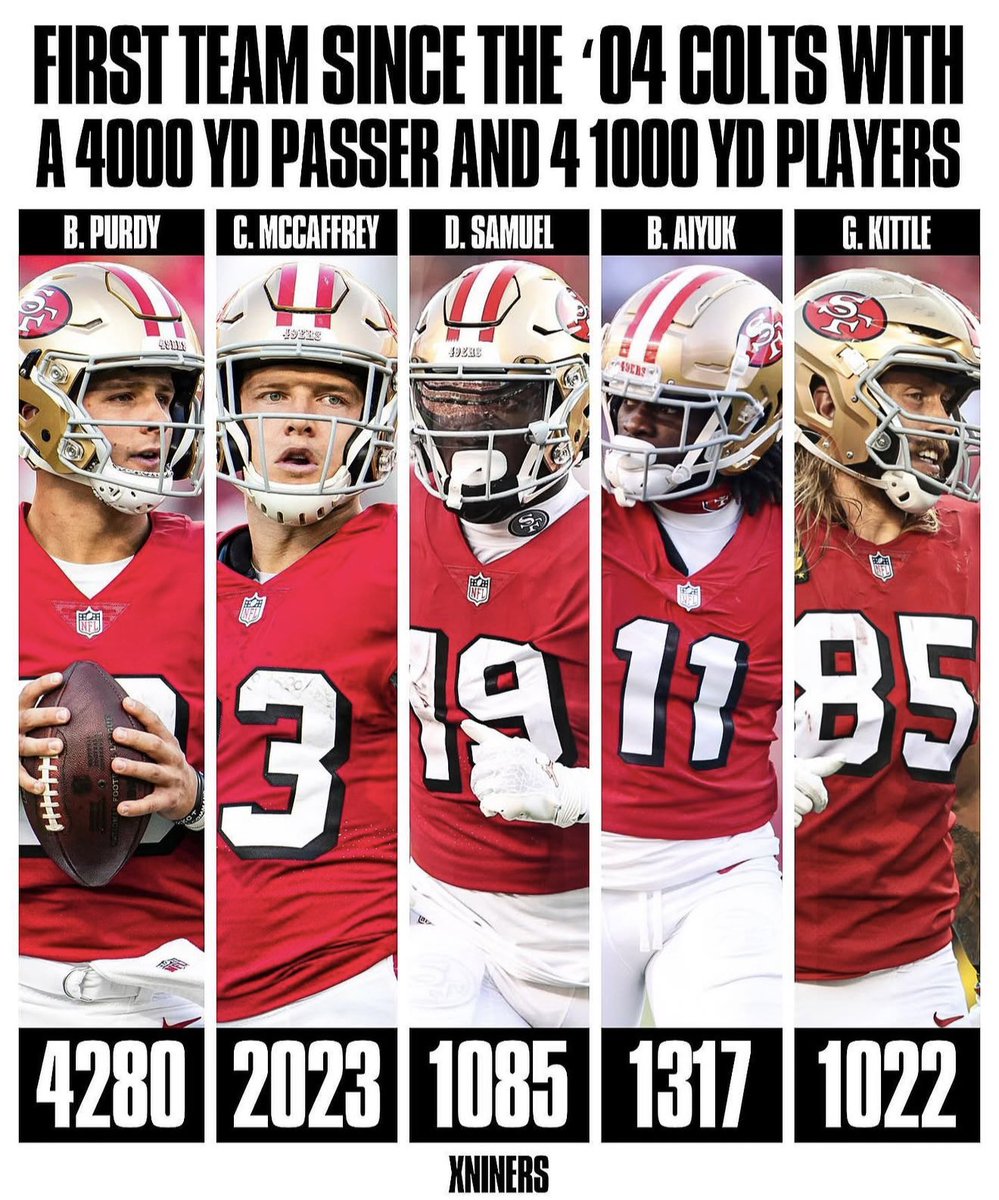 Coach Yac 🗣 tweet media