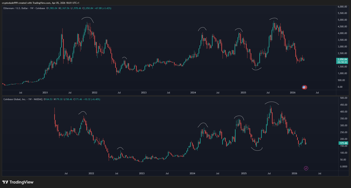 the dude tweet media