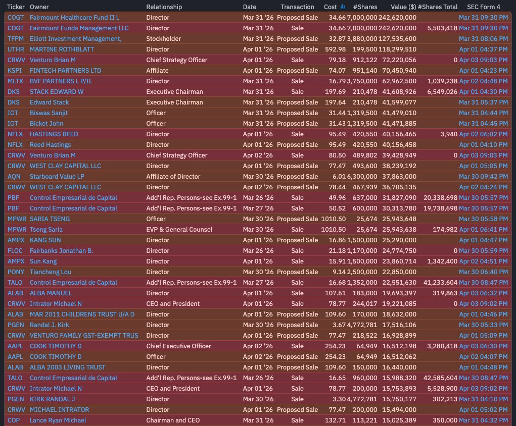 0xNobler tweet media