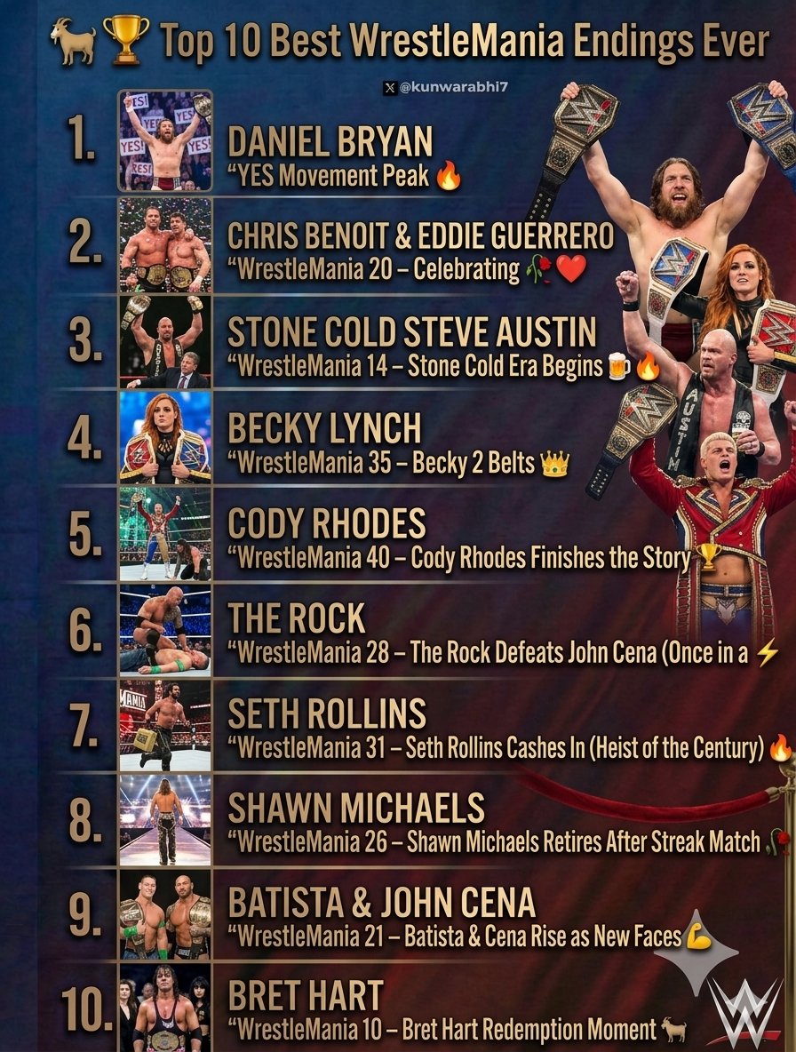 Kunwar Abhishek Parmar tweet media