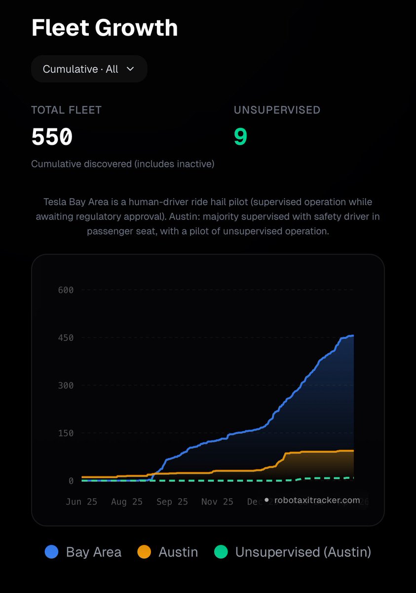 Tesla Yoda tweet media