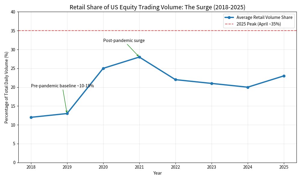 Technowizard🇺🇸🇨🇭 tweet media
