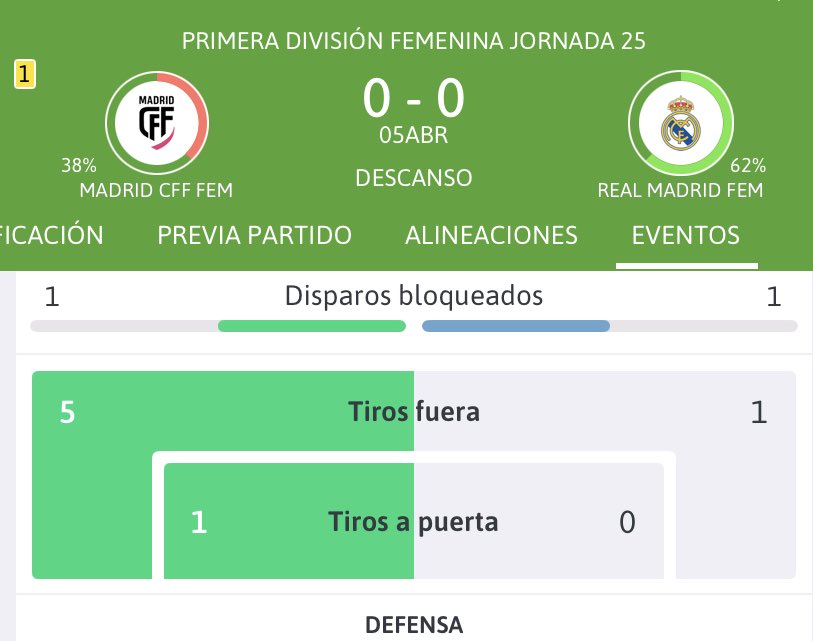 Futbol femenino del Madrid tweet media