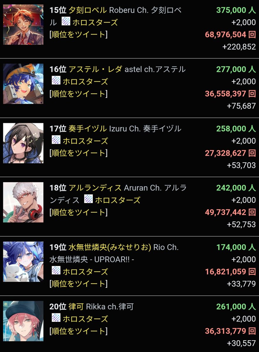 Kay🦔💨 tweet media