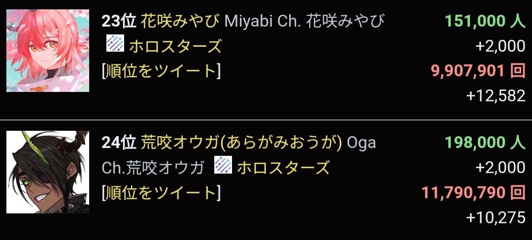 Kay🦔💨 tweet media