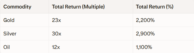 Lukas Ekwueme tweet media