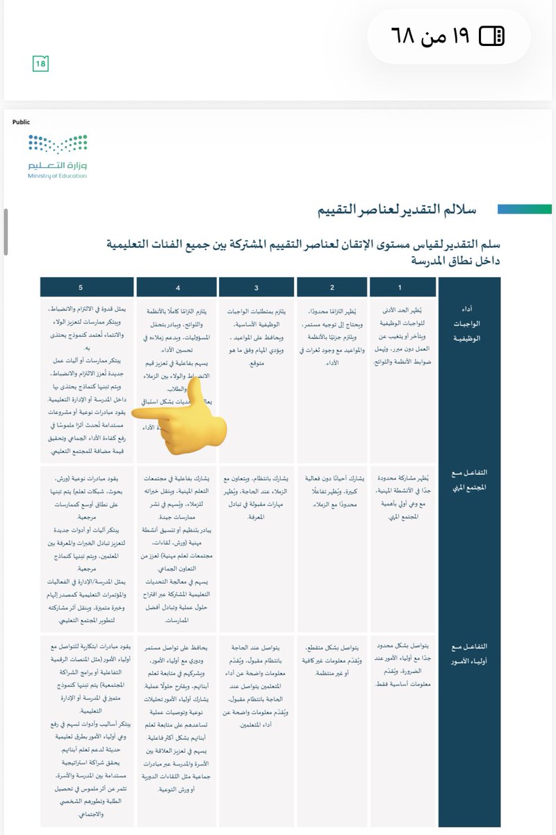 ℳ𝒪ℋ𝒜ℳℳℰ𝒟 tweet media