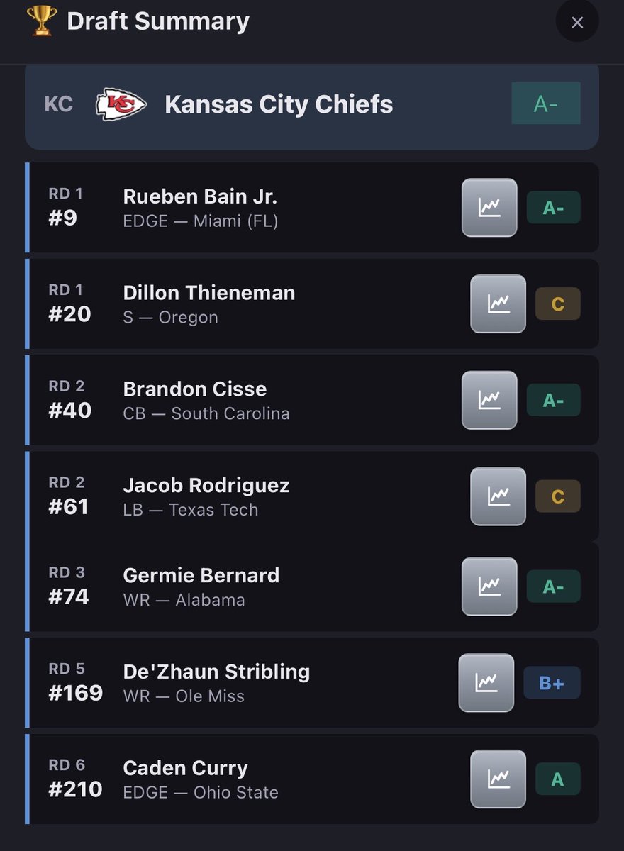 Nick Wrights The Committee tweet media