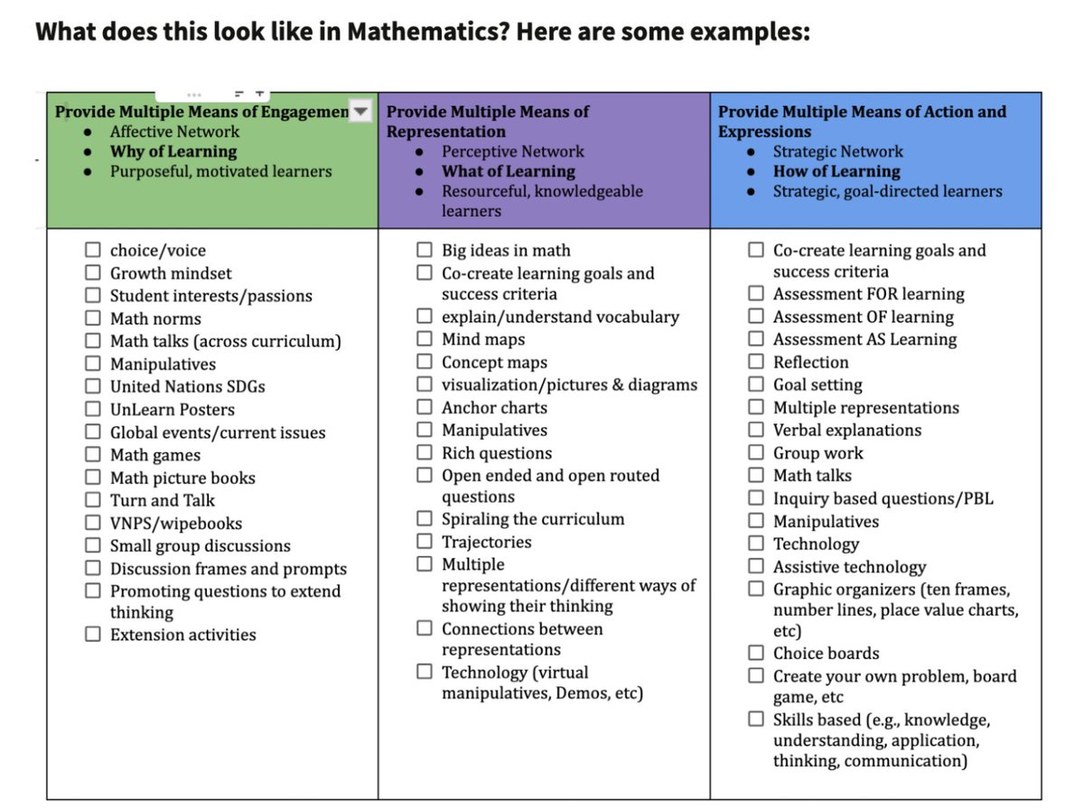 raspberryberet3's tweet photo. UDL in math isn’t about adding more.
It’s about designing differently.
➡️ Multiple ways to engage
➡️ Multiple ways to represent thinking
➡️ Multiple ways to show understanding

The question isn’t:
“Can students do the math?”

It’s:
“How are we giving them access to it?”
#UDL #MathInstruction #EduLeaders #MathChat #TeachingMathematics #mtbos #elemmathchat #oame #oame2026 #nctm #ascd #tlap #leadlap #formativechat