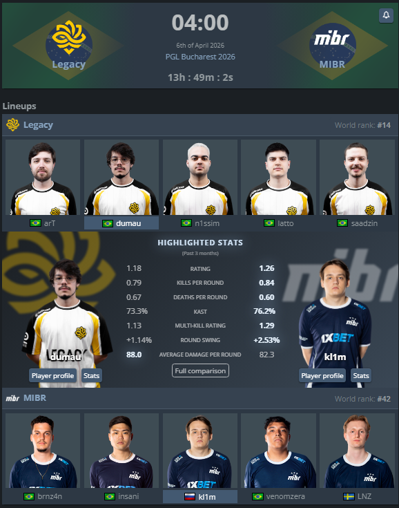 Raul Ribeiro ☕️ tweet media