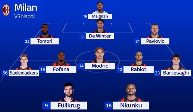 milan world - عالم ميلان tweet media