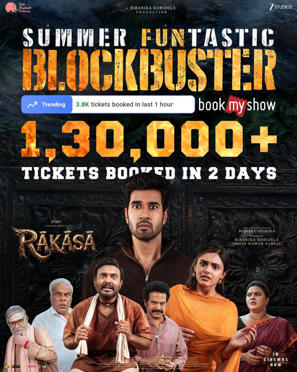 Filmy Today tweet media