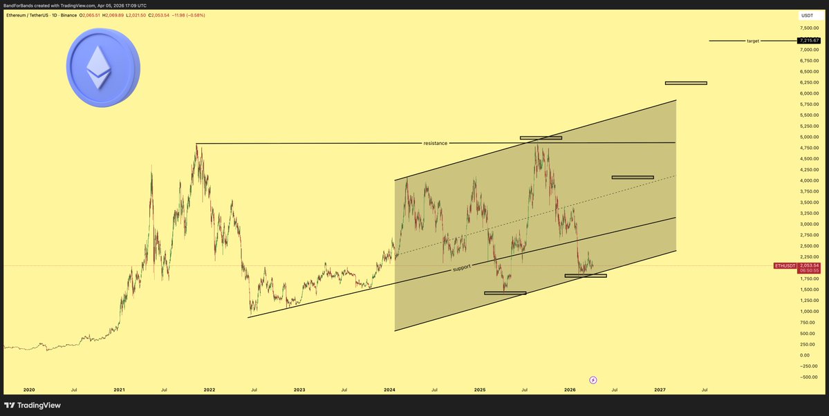 BFB 🐂 tweet media