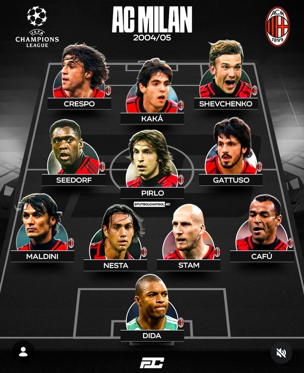 2000s Football ⚽ tweet media