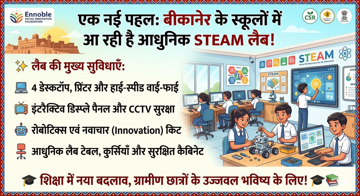 Dr. Hukam Chand Chaudhary tweet media