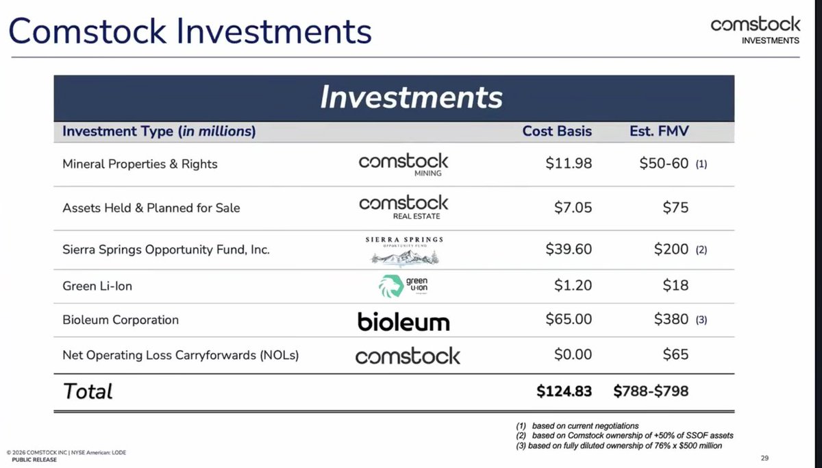 dlwtrading tweet media