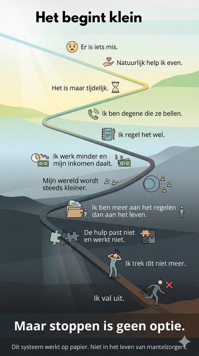 Marjolijn Bruurs tweet media