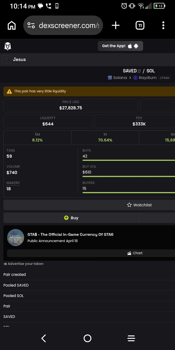 JESUS CHRIST $SAVED ME tweet media