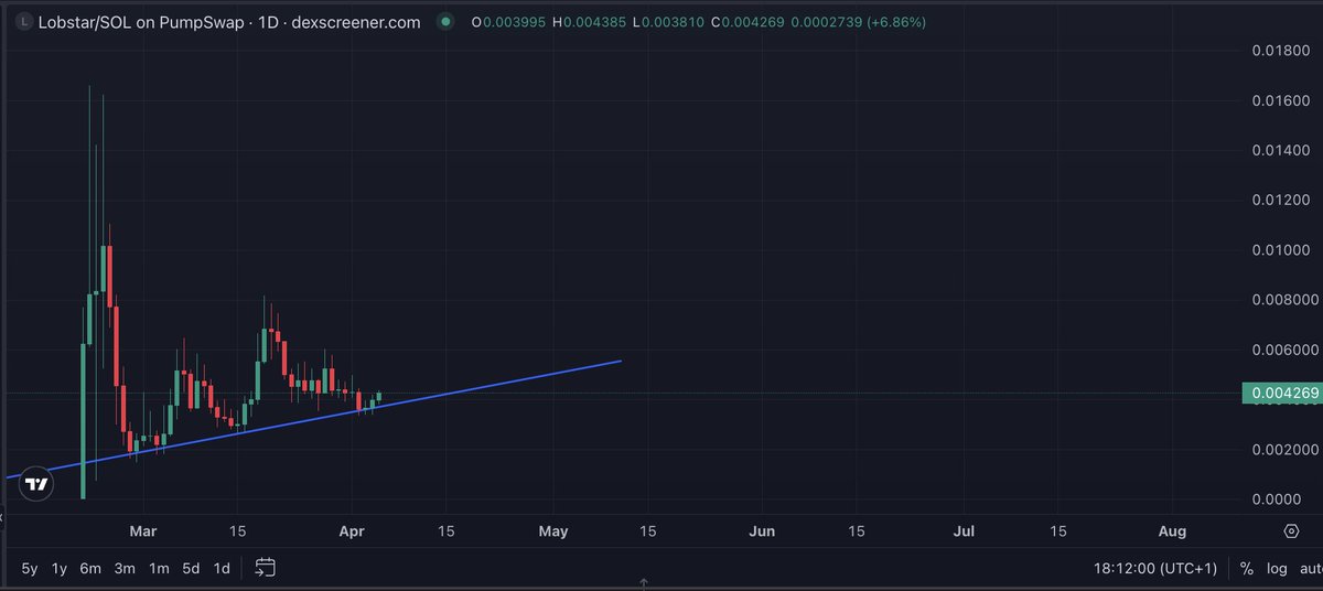 Miyamoto 🦞 tweet media