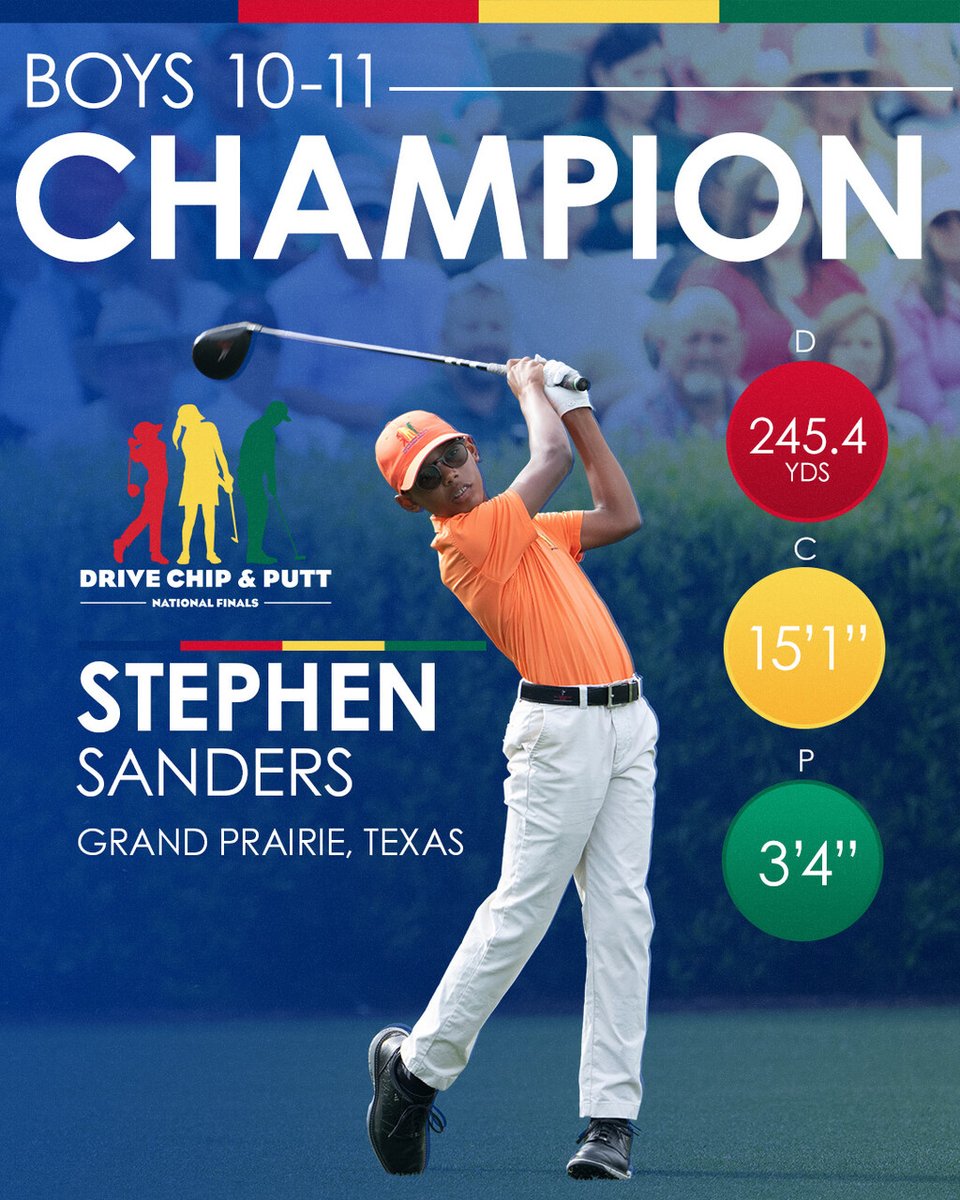 Drive, Chip & Putt tweet media