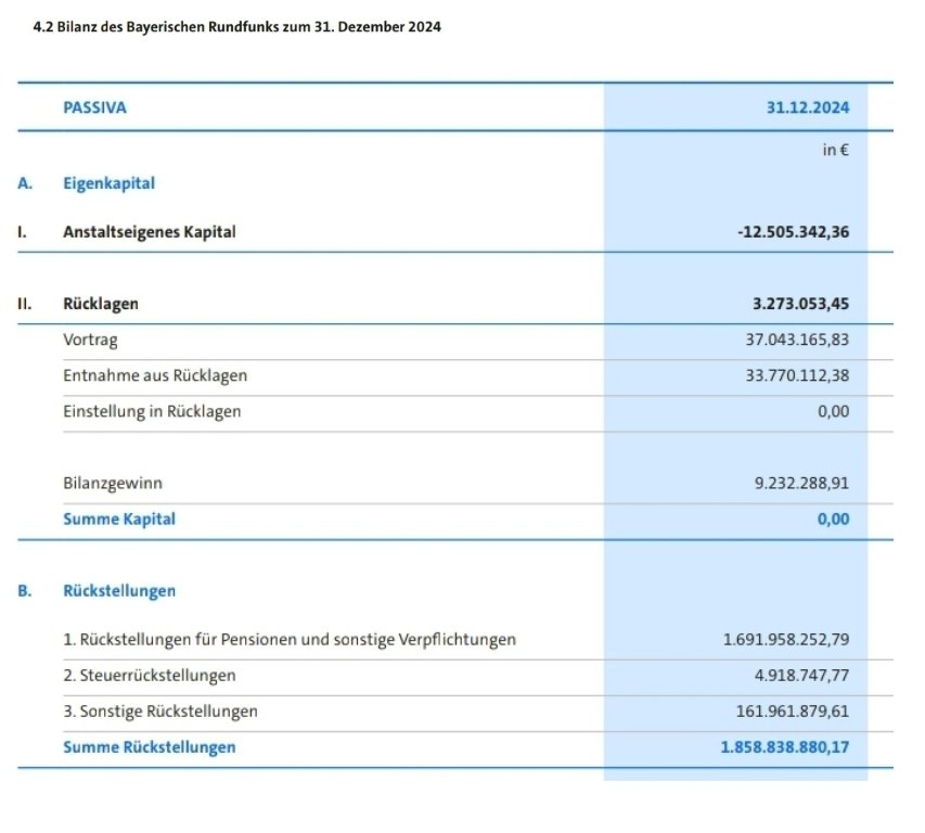 ÖRR Blog. tweet media