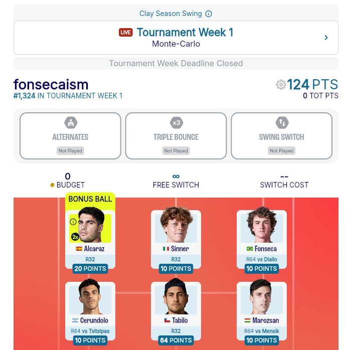 Fonsecaism (Guto) tweet media