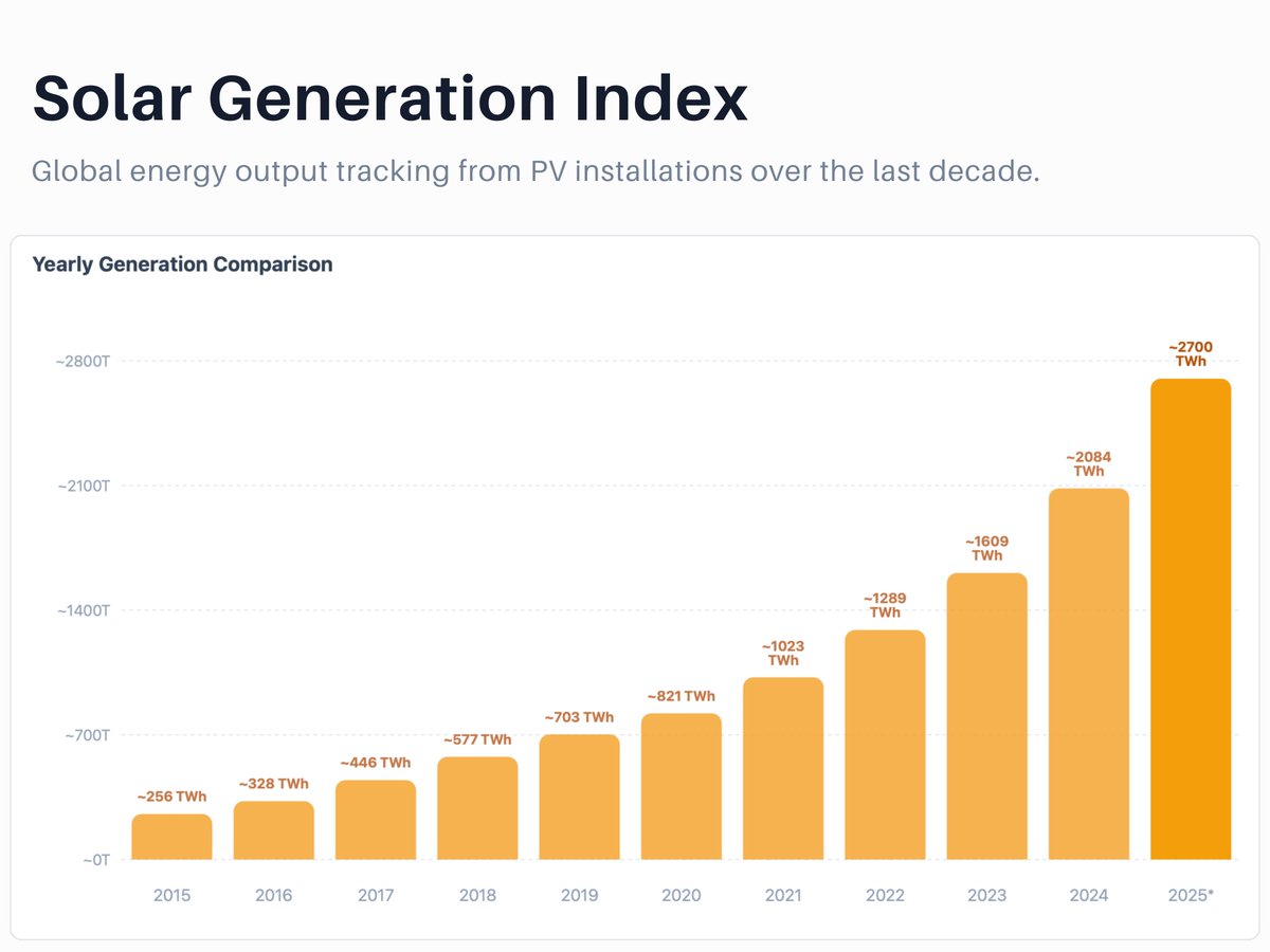 X Freeze tweet media