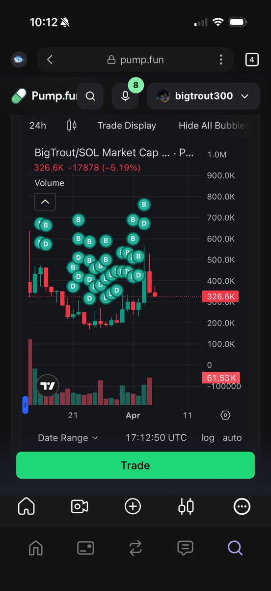 $BigTrout Mode🌊🐟 tweet media