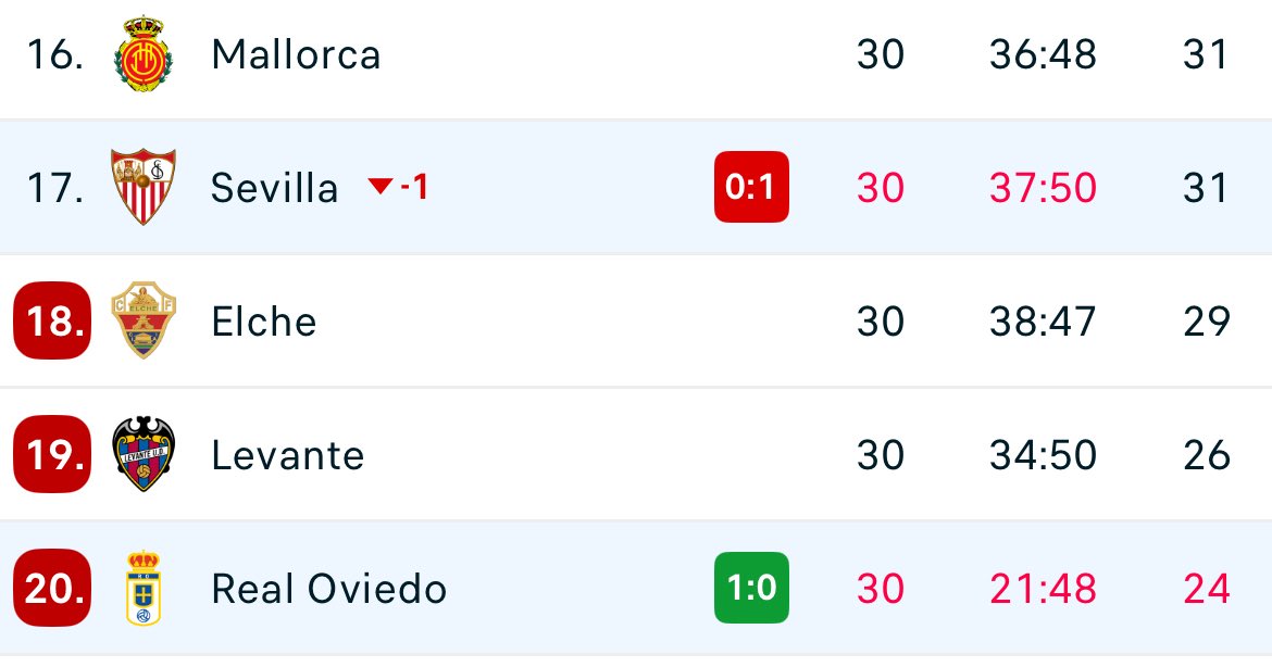 gomezneta tweet media