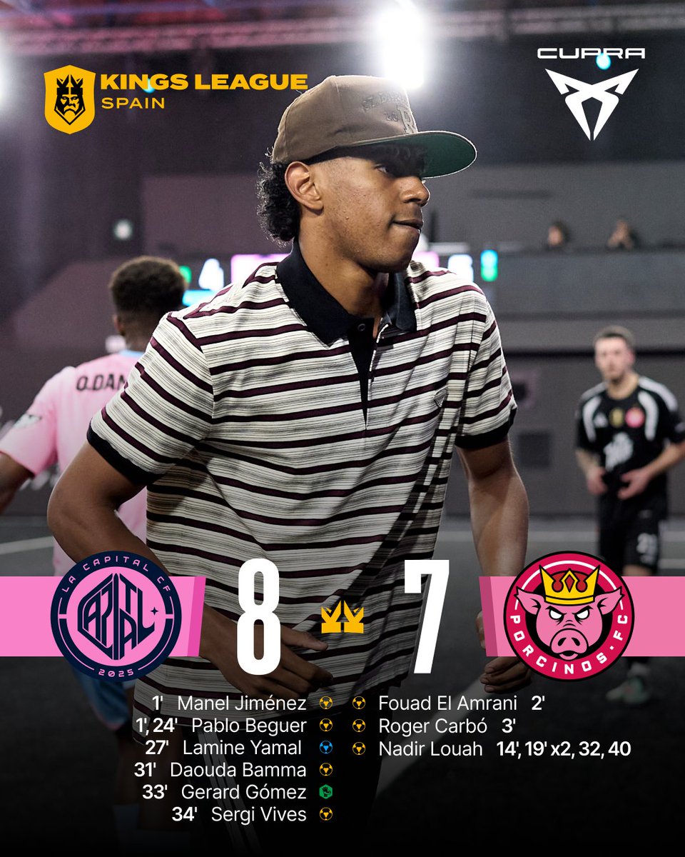 Kings League Spain tweet media