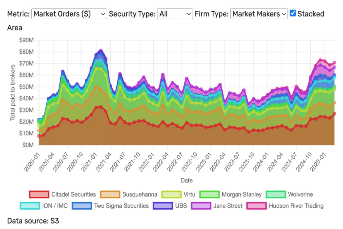Technowizard🇺🇸🇨🇭 tweet media