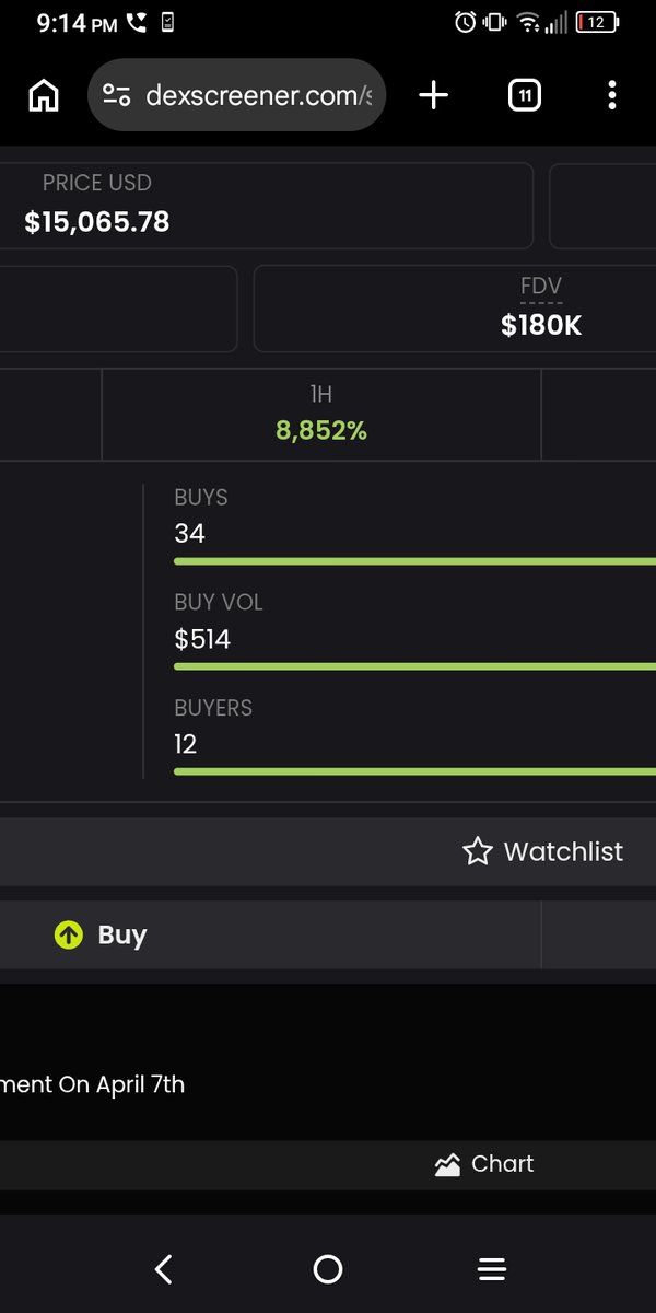 JESUS CHRIST $SAVED ME tweet media