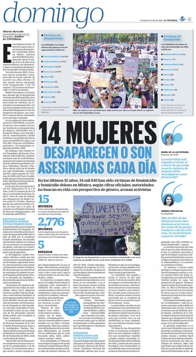 LuisCardenasMX tweet media