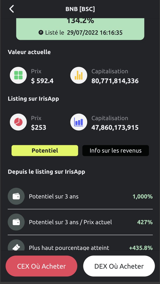 Crypto En Afrique tweet media