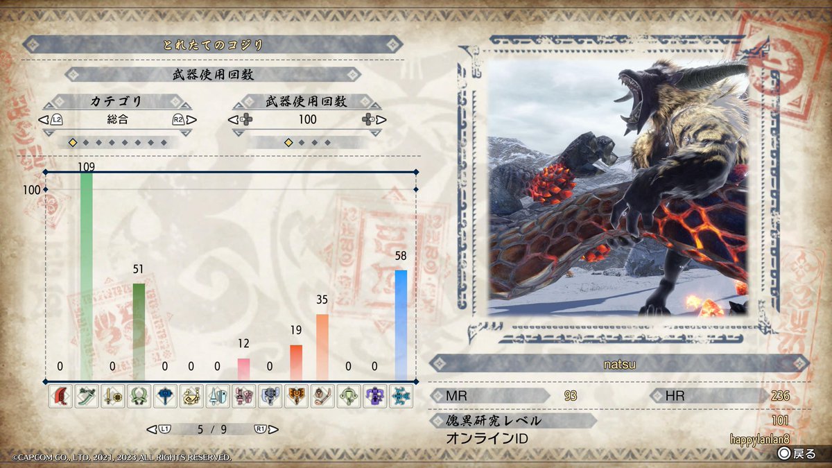 ぴーなつ tweet media