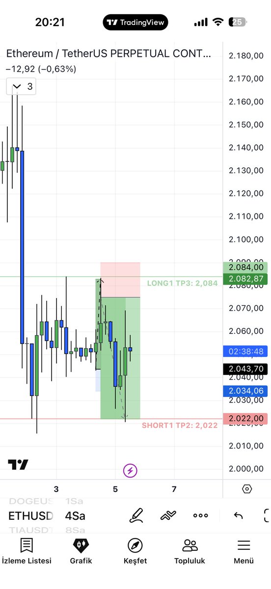 Berna Mutlu Aytekin tweet media