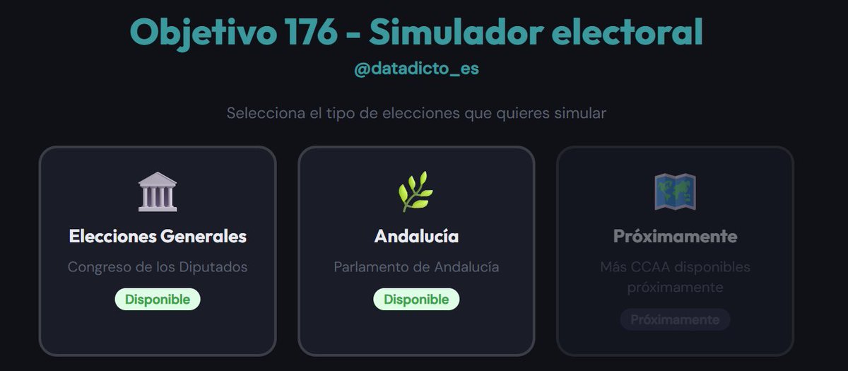Datadicto📊 tweet media