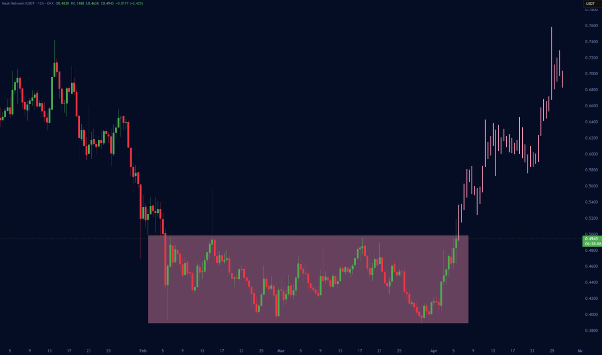 Jesse Peralta tweet media