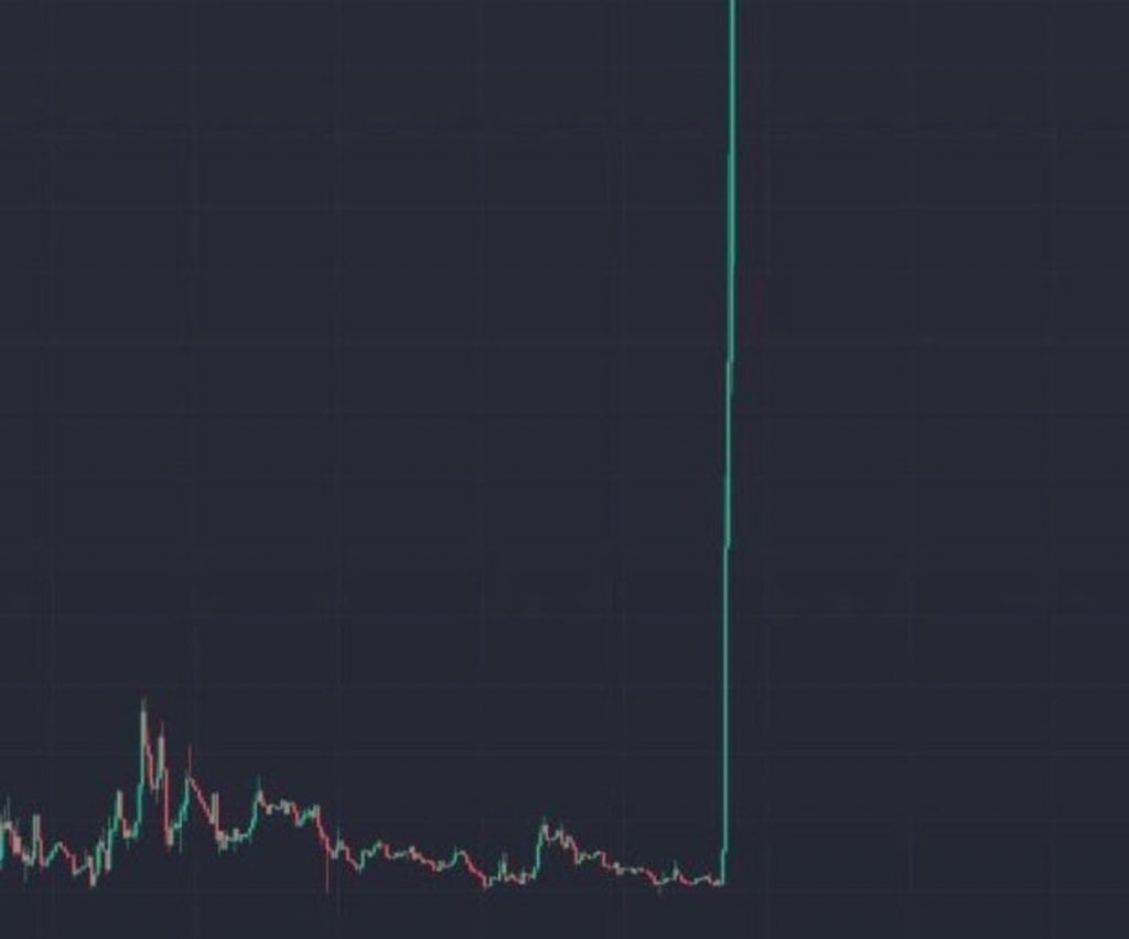 Evan | Investments tweet media