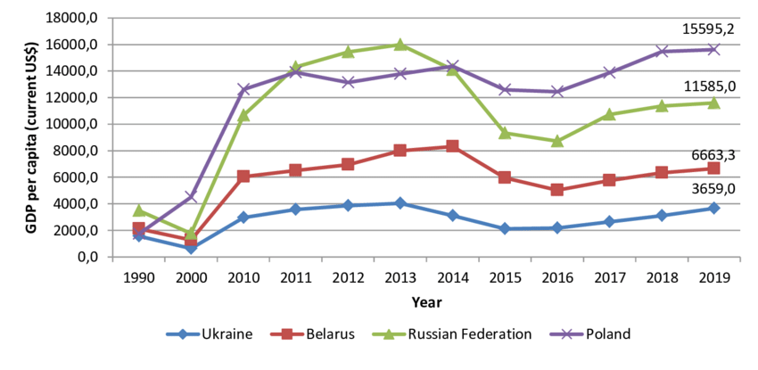 CJ Canton 🇺🇸🇺🇦 tweet media