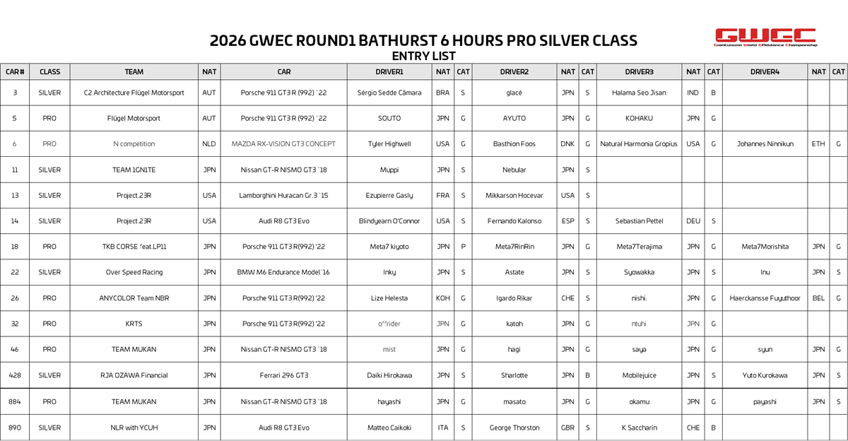 GWEC_GT7　2026 SEASON STARTS NOW. tweet media