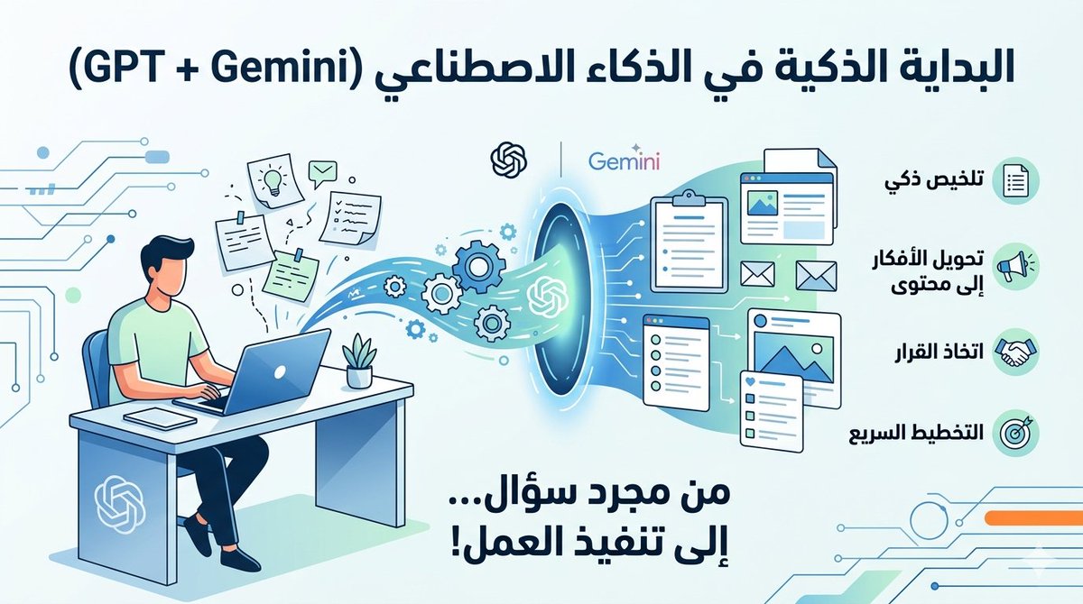 عواض الغامدي | AI tweet media