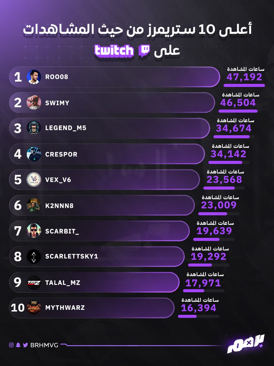 برهم tweet media