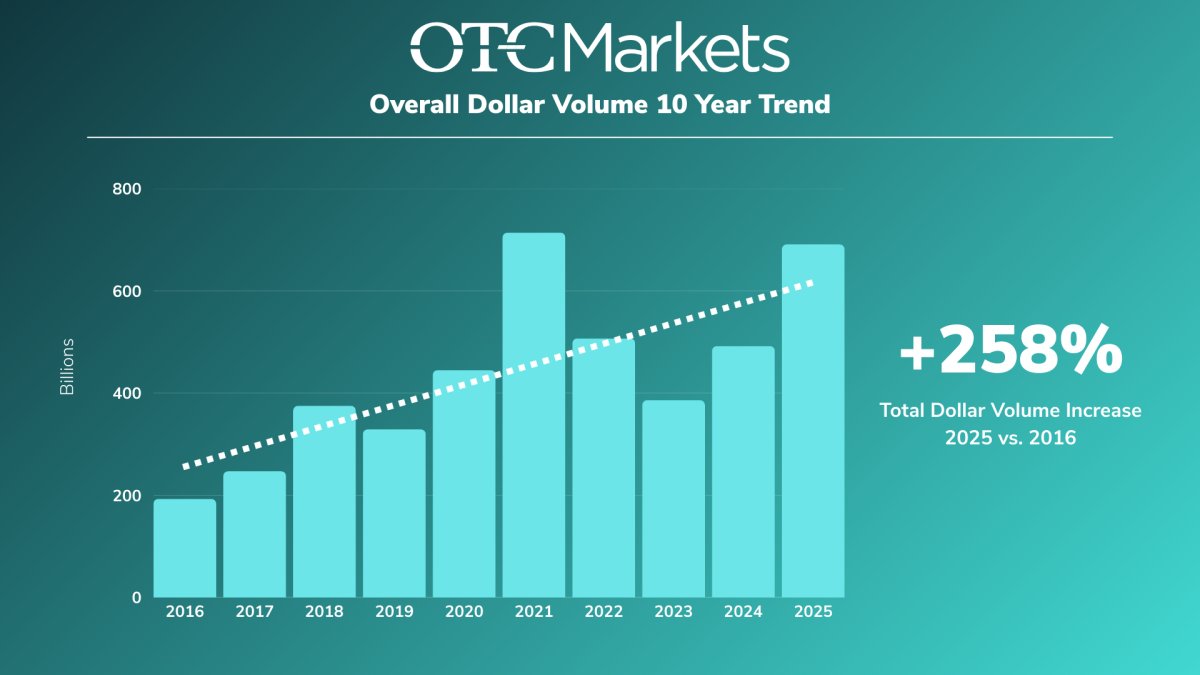 Technowizard🇺🇸🇨🇭 tweet media