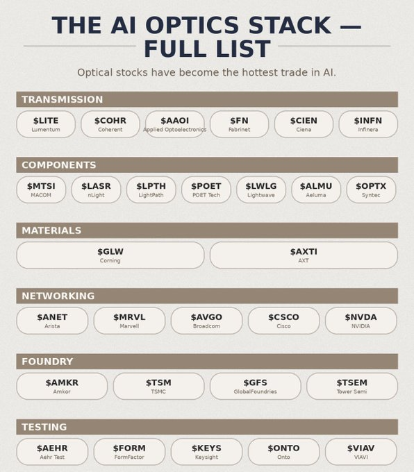 Alisson Oliveira tweet media