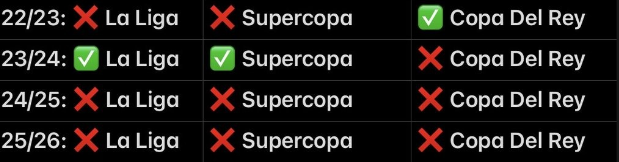 (fan) Gafa tweet media