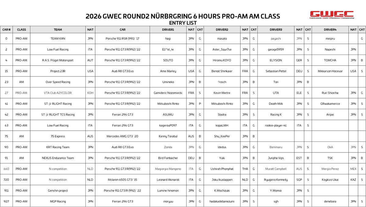 GWEC_GT7　2026 SEASON STARTS NOW. tweet media